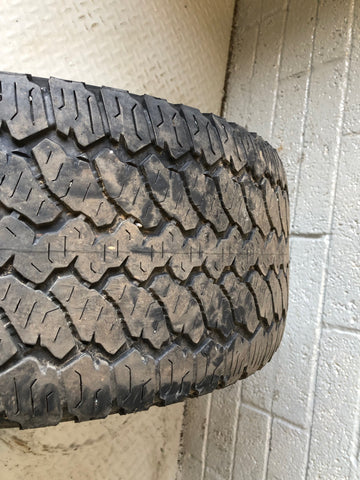 Range Rover L322 Alloy Wheels and Tyres x4 20" 275/40R20 2002 to 2013 R31075